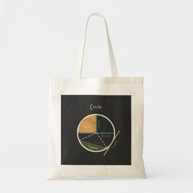 Geometry of a Circle Math Geometry Reference Tote Bag (Front)