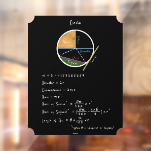 Geometry of a Circle Math Reference Chalkboard