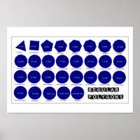 Geometry Poster: Regular Polygons