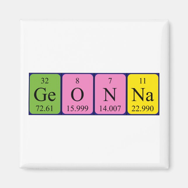 Geonna periodic table name magnet (Front)