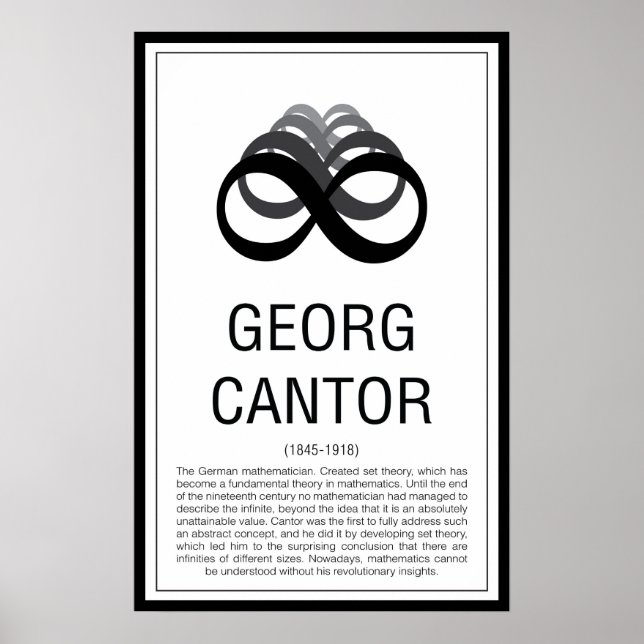 Georg Cantor Poster (Front)