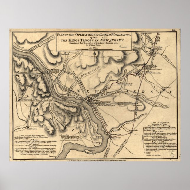 George Washington Trenton NJ Battlefield Map 1777 Poster (Front)
