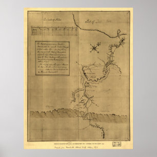 George Washington's Survey Poster