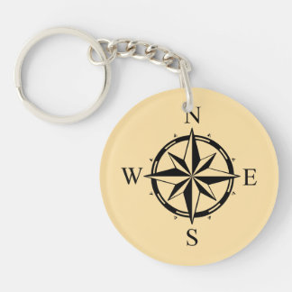 Geospatial/Surveyor North Key Ring