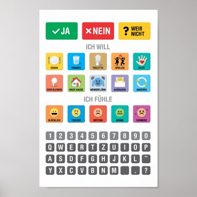 German Autism AAC PECS Pointing Communication 03 Poster (Front)