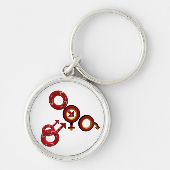 German Cuckold for Turkish Bulls Key Ring (Front)