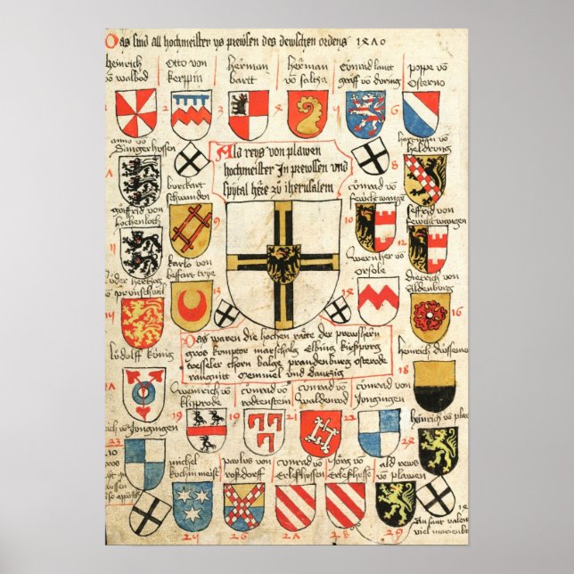 German Order Grand Coat of Arms Poster (Front)