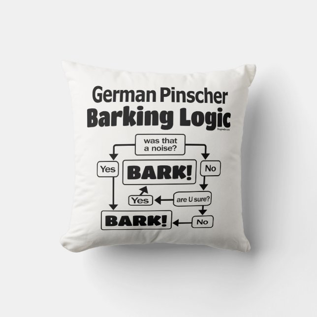 German Pinscher Barking Logic Cushion (Front)