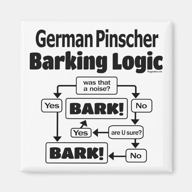 German Pinscher Barking Logic Magnet (Front)