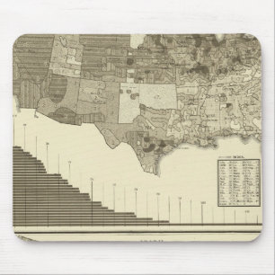 Germans, Irish Mouse Pad