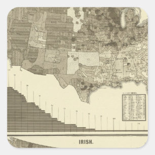 Germans, Irish Square Sticker