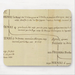 Germany 18 mouse pad