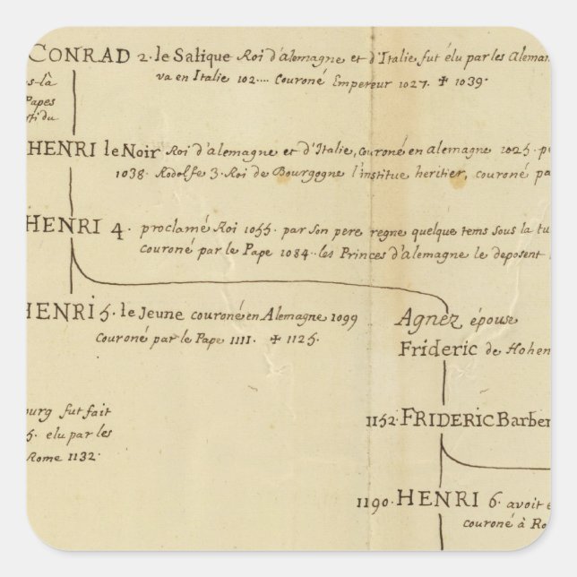 Germany 18 square sticker (Front)