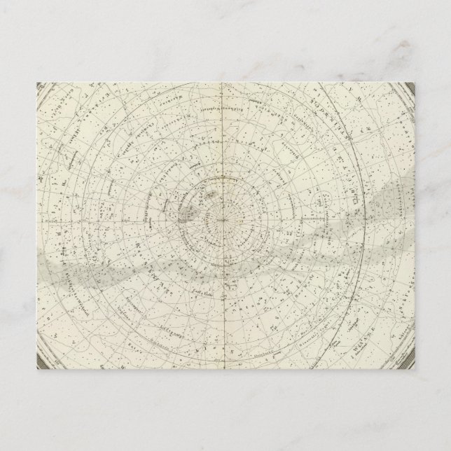 Gestirnte Himmel Sud Postcard (Front)