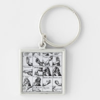 Gestures for miming  John Bulwer's 'Chrilogia