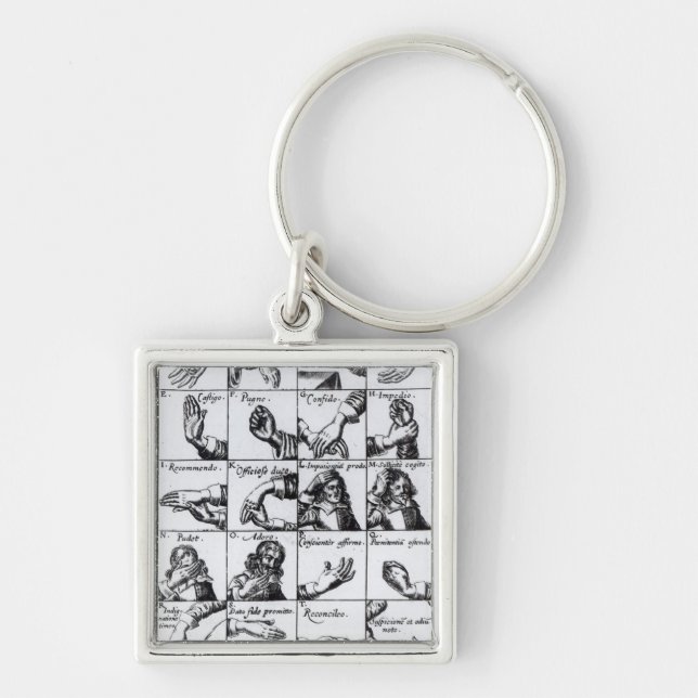 Gestures for miming  John Bulwer's 'Chrilogia Key Ring (Front)