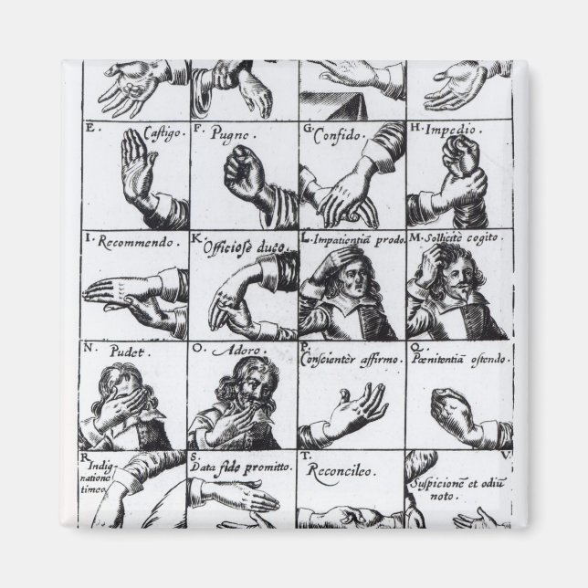 Gestures for miming  John Bulwer's 'Chrilogia Magnet (Front)