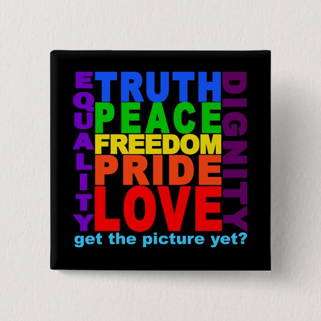 Get The Picture? button (Front)