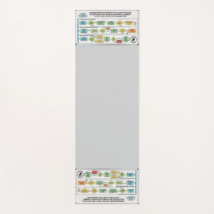 Get Up Protocol: Detailed instructions - Yoga Mat