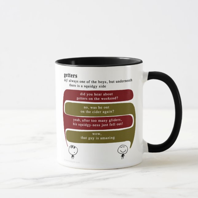 getters mug (Right)
