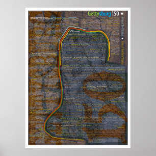 Gettysburg 150th Anniversary Battle  Poster