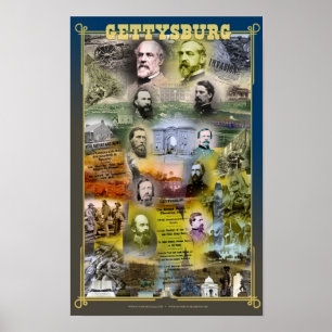 Gettysburg 150th Anniversary  Poster