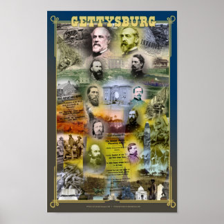 Gettysburg 150th Anniversary Poster