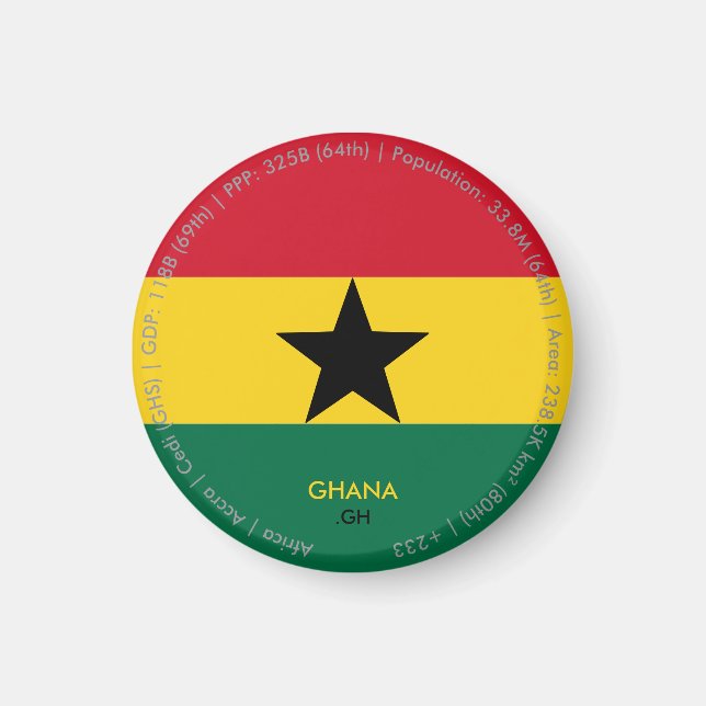 Ghana Flag Magnet (Front)