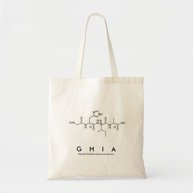 Ghia peptide name bag (Front)