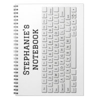 Giant computer keyboard QWERTY letters novelty