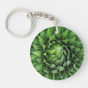 Giant Lobelia   Mount Kenya National Park, Kenya Key Ring