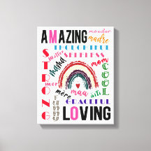 Gift For Mum | Mother Synonyms | Mother's Day