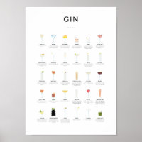 Gin Cocktails Collection