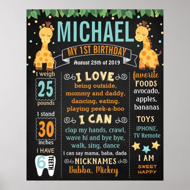 Giraffe Jungle Zoo Animals Birthday sign (Front)