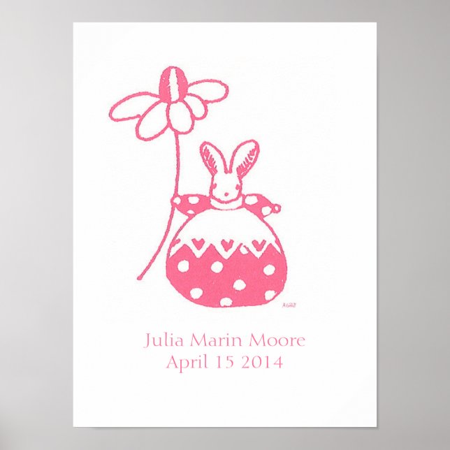 Girl Bunny birthday poster (Front)