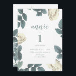 Girl White and Green First Birthday Invitation<br><div class="desc">A watercolor design in pastel White and Green florals. Shabby chic decor,  boho bohemian parties,  elegant script. Girl Watercolor Flowers First Birthday Invitation. one,  1,  first birthday. White and Green flowers.</div>