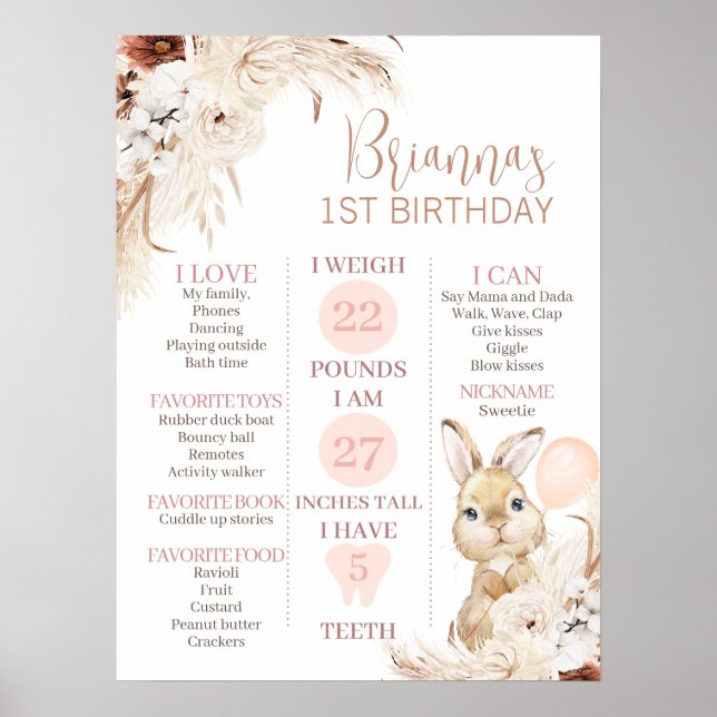 Girl's Boho Floral Bunny 1st Birthday Milestone Poster (Front)