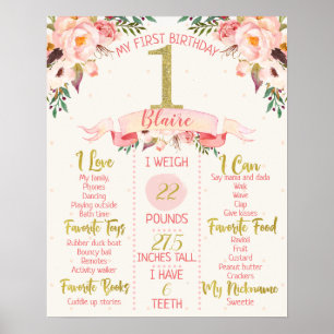 Girls Floral 1st Birthday Milestone Poster