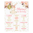 Girl's Floral Bunny 1st Birthday Milestone Poster