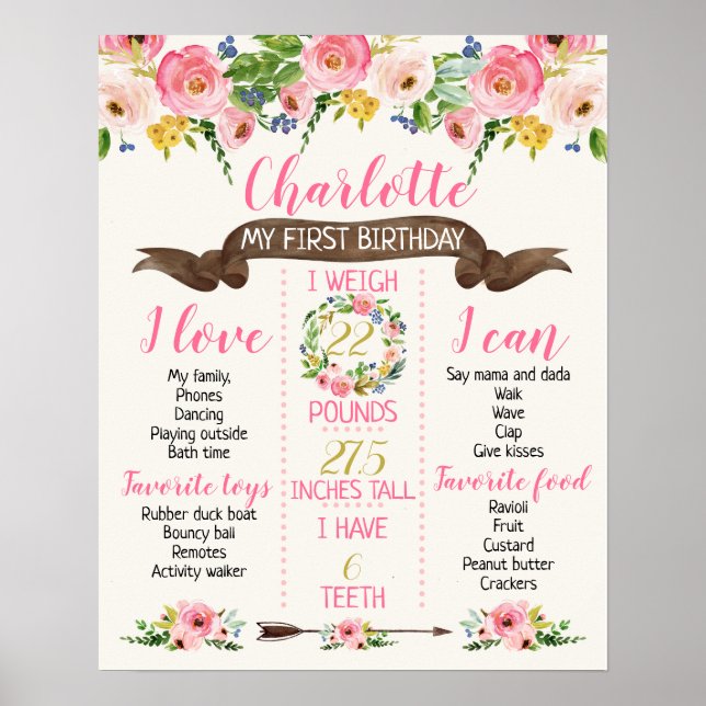 Girls floral Milestone First Birthday Board Poster (Front)