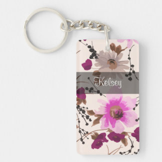 Girls Monogram Keychains