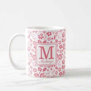 Girly Blush Pink Tropical Flowers Monogram Coffee Mug