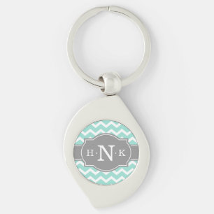 Girly Mint Chevron Grey Monogram Key Ring