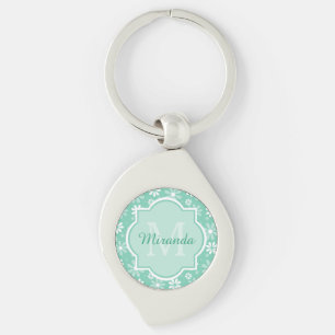 Girly Monogram Mint White Daisy Flowers With Name Key Ring