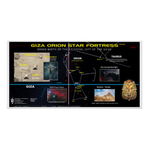 Giza Orion Star Fortress Poster