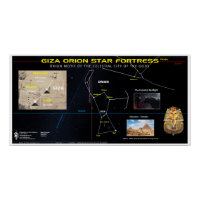 Giza Orion Star Fortress