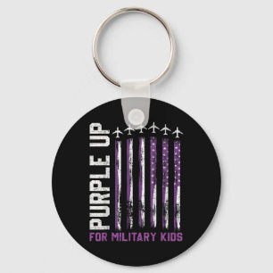 Glioblastoma Awareness Fight Wrong Chick Brain Tum Key Ring