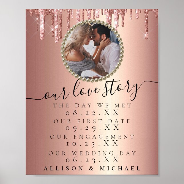 Glitter Drips Photo Our Love Story Wedding Poster (Front)
