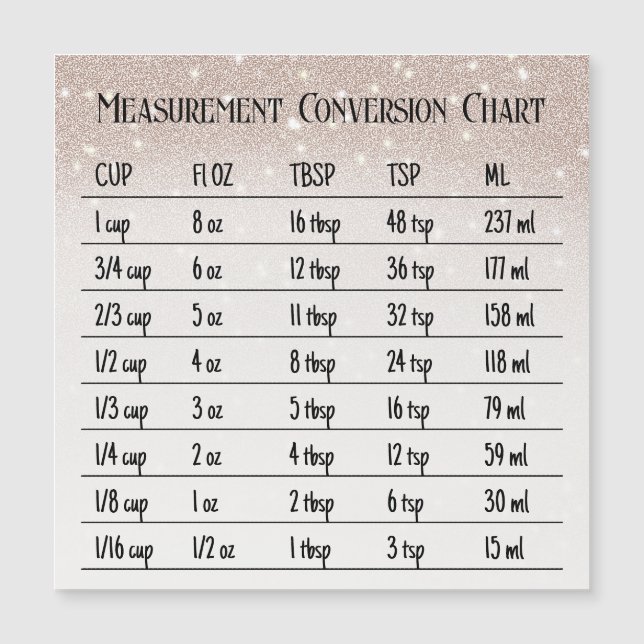 Glitz Kitchen Cooking Baking Conversion Measure (Front)