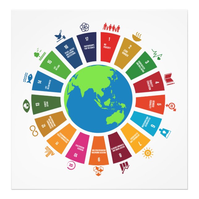 Global Goals UN 2030 Photo Print (Front)